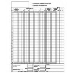 Edipro E2102A modulistica