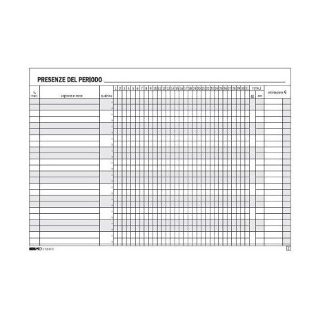 Edipro E5143C modulistica