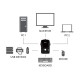 Hamlet KVM Smart Control Switch a 3 porte usb con 2 set di cavi KVM inclusi HNKVM3U