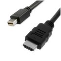 Nilox NX090209102 cavo DisplayPort 2 m Mini DisplayPort Nero