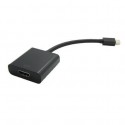 Nilox NX080200110 cavo e adattatore video 0,15 m Mini DisplayPort HDMI tipo A Standard Nero