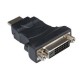 Nilox CRO12033115 cavo di interfaccia e adattatore HDMI DVI D Nero