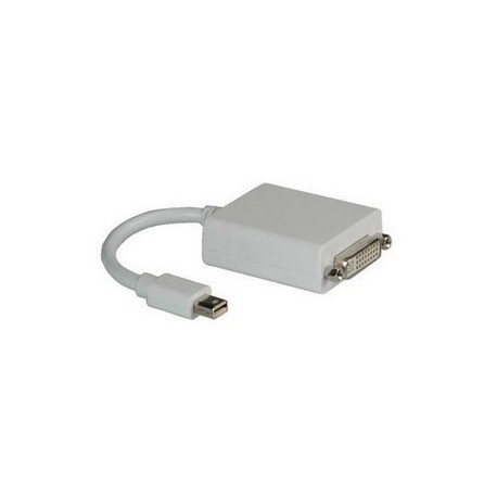 Nilox CRO12033128 cavo di interfaccia e adattatore MiniDisplay DVI I Bianco