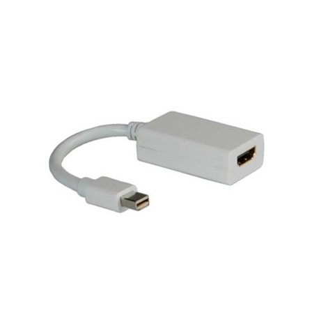 Nilox MiniDP HDMI MF Mini DisplayPort Bianco NX080200120