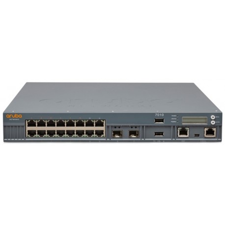 HP 7010 RW dispositivo di gestione rete 4000 Mbits Collegamento ethernet LAN Supporto Power over Ethernet PoE JW678A