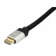 Conceptronic 119380 cavo HDMI 1 m HDMI tipo A Standard Nero