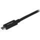 StarTech.com Cavo USB C a USB C da 0,5m USB 3.1 10Gbps MM USB31CC50CM