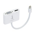 Lindy 41070 cavo e adattatore video Mini DisplayPort HDMI + VGA D-Sub Bianco