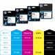 HP Confezione da 3 cartucce di inchiostro magenta DesignJet 711, 29 ml CZ135A